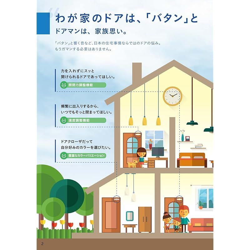 リョービ S-101PV チョコ 機能付ドアマン ドアマン 箱 室内用(開閉力調整機能付) RYOBI S ドアクローザ― Ｓ－１０１ＰＶチョコ | の通販 ホームセンター ドアクローザー リョービドアクローザードアチェックドアマン