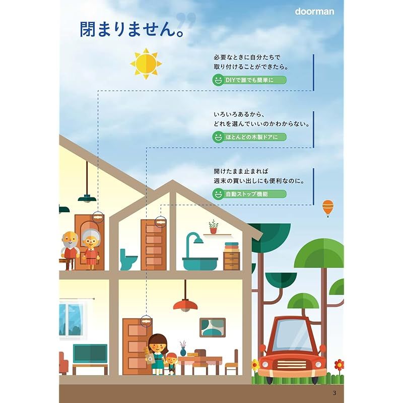 リョービ S-101PV チョコ 機能付ドアマン ドアマン 箱 室内用(開閉力調整機能付) RYOBI S ドアクローザ― Ｓ－１０１ＰＶチョコ | の通販 ホームセンター ドアクローザー リョービドアクローザードアチェックドアマン