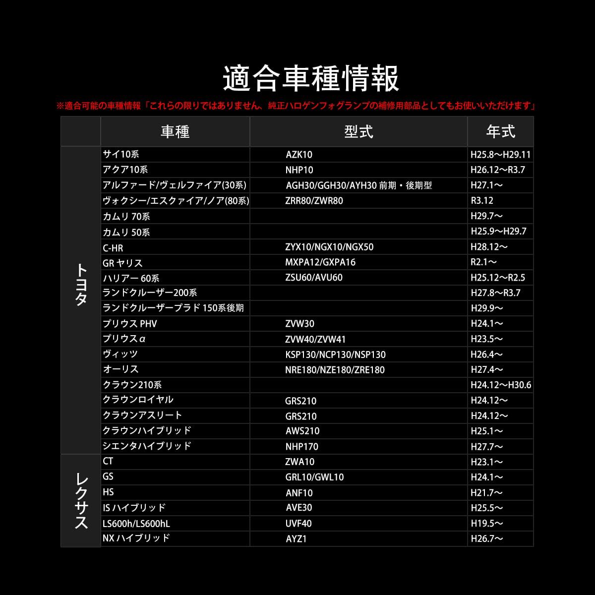 対応 フォグランプ