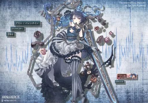 中古】食器その他(キャラクター) アリス 紙製ランチョンマット