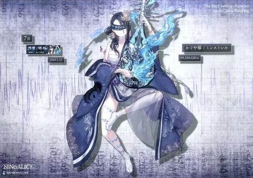 中古】食器その他(キャラクター) かぐや姫 紙製ランチョンマット