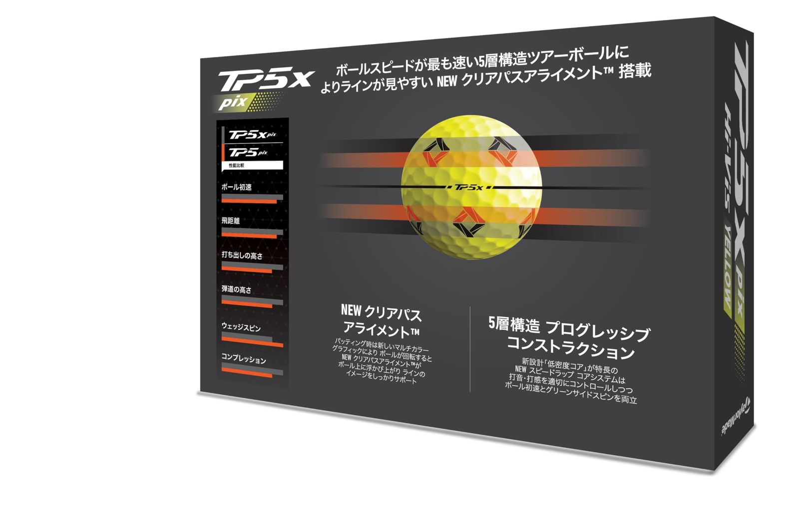 テーラーメイド TAYLOR MADE TMJ 24 TP 5 x pix YLW JPN 入り ティーピーファイブ エックス ピックス イエロー ゴルフボール モデル × 2 2ダース