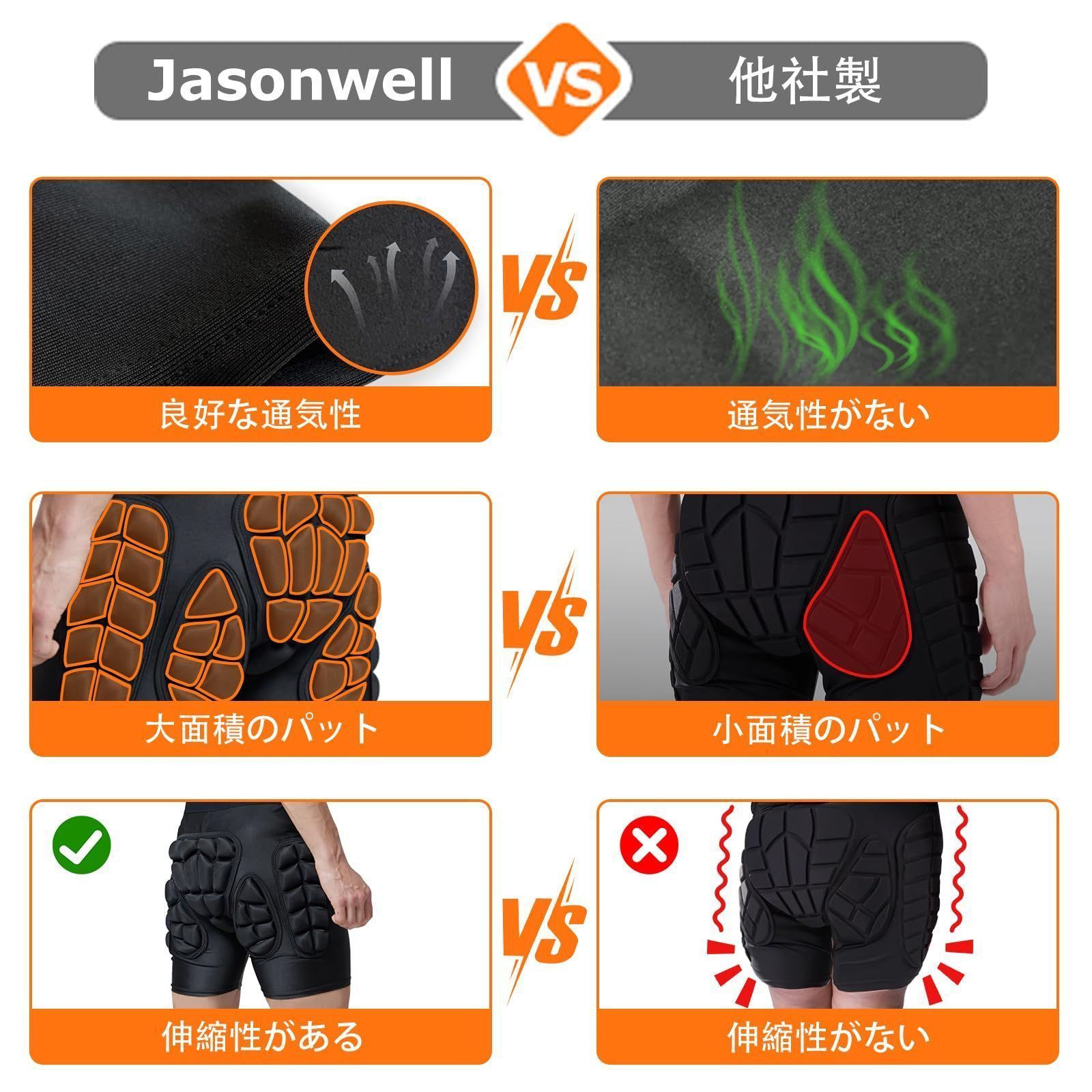 スノボ プロテクター プロテクター セット ヒッププロテクター 2.5cm