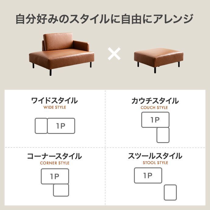  2人掛けソファ カウチソファ オットマン 2点セット USB コンセント付き コーナーソファ L字型 l字 ローソファ フロアソファー レイアウト自由 ファブリック PVC 本革ソファ 2人掛け 3人掛けソファ ソファ ソファベッド