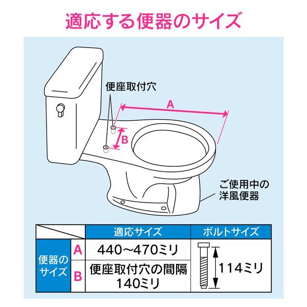 GAONA 前丸暖房便座