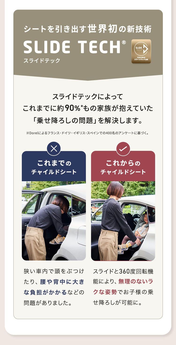 12歳 ロングユース