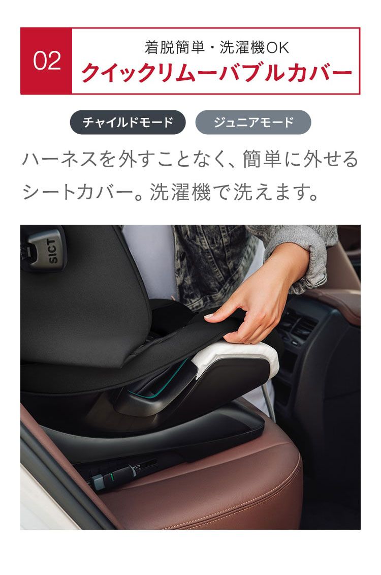 プロ Britax