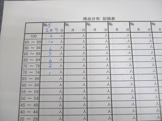 希学園 小5 社会 オリジナルテキスト 第1/2分冊 21A 計2冊 026S2D