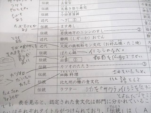 日能研 小4 全国公開模試 実力判定テスト 2022年11月実施 国語/算数