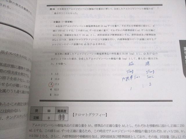 メディセレスクール 薬剤師国家試験 全国統一模擬試験II(第28回) 解答