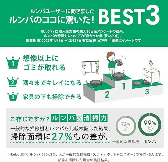 ルンバ コンボ j5 ロボット掃除機 アイロボット(iRobot) 掃除機掛けと