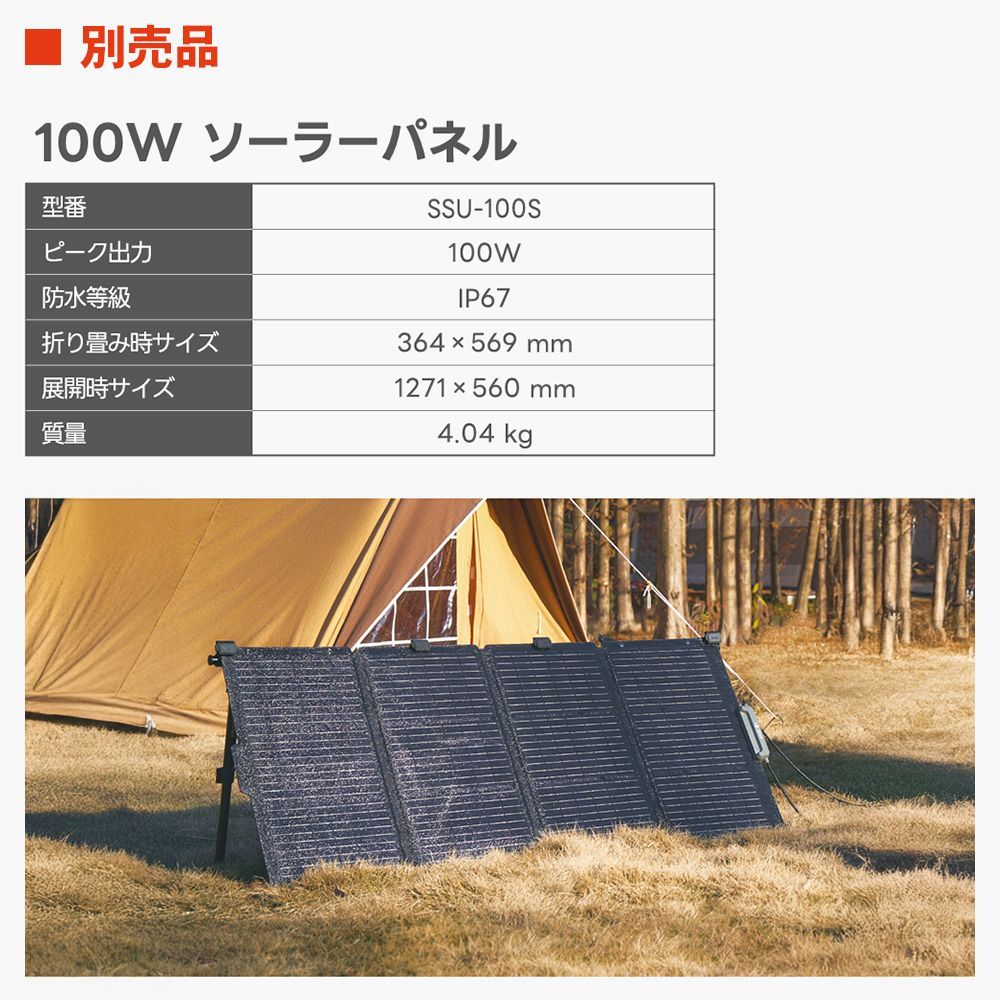 Power 1800 ポータブル電源 イチネンアクセス Litheli P1800 急速充電