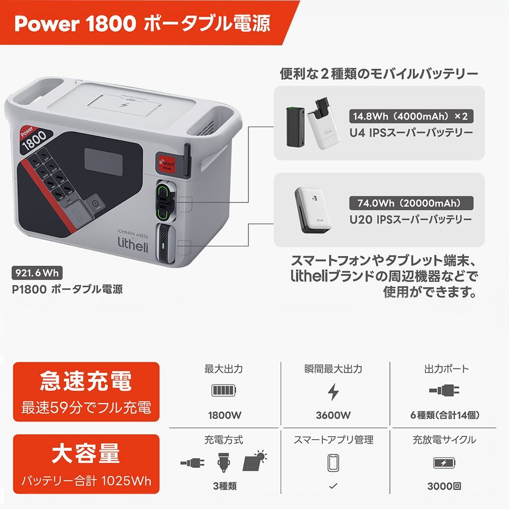 Power 1800 ポータブル電源 イチネンアクセス Litheli P 急速充電 大容量 W 1025 Wh 長寿命 電源 災害対策 非常用品 防災用品 防災グッズ A 1