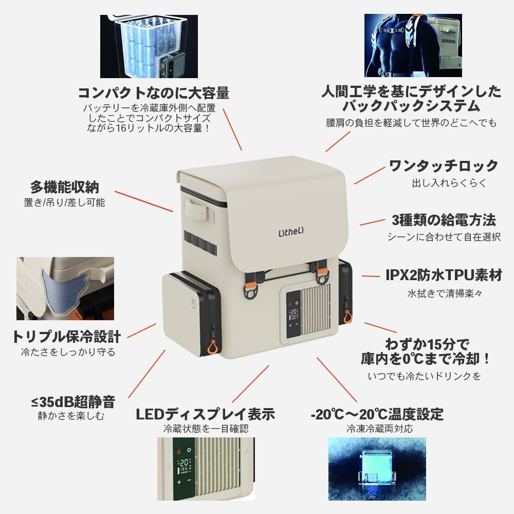 ポータブル冷蔵庫 イチネンアクセス Litheli U 20 HW 05 冷蔵庫 大容量 16 L -20℃ 20℃ 急速冷凍 コンパクト 静音 AC 100 V DC 12 24 バックパック キャンプ A 1