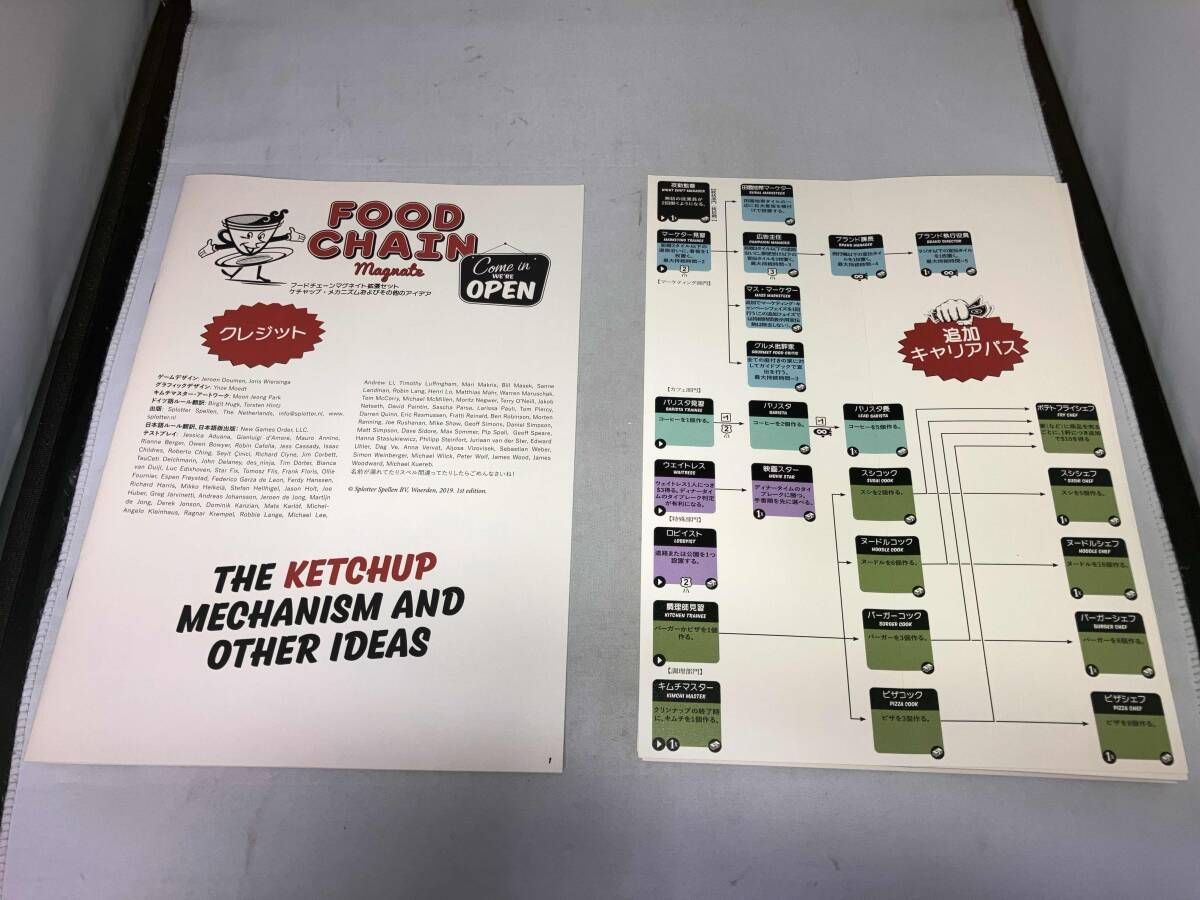 ケチャップ 日本語版