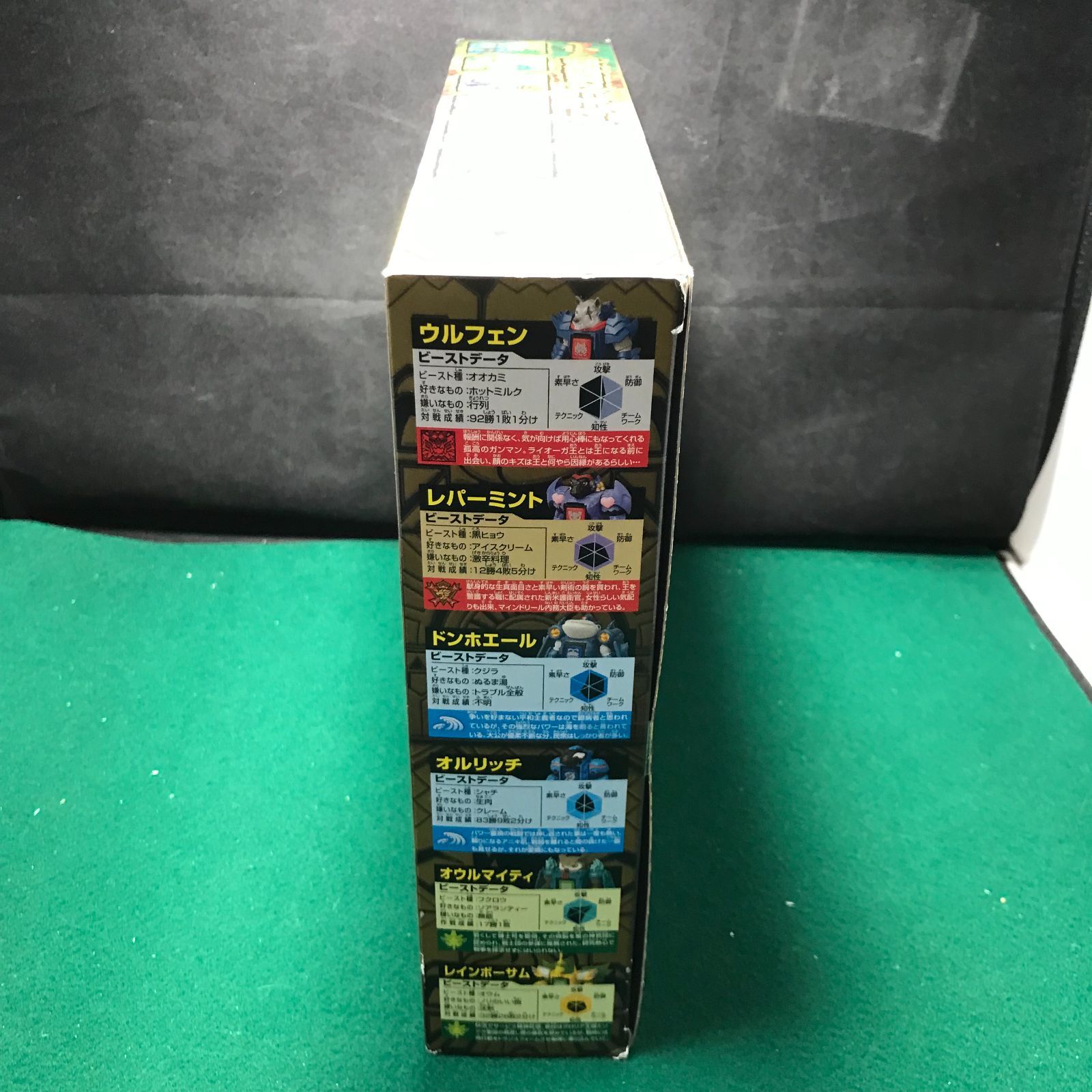 5470 ビーストサーガ 陸海空DXスターターセット - メルカリ