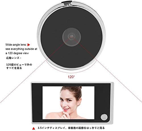 ピンホール ビューア