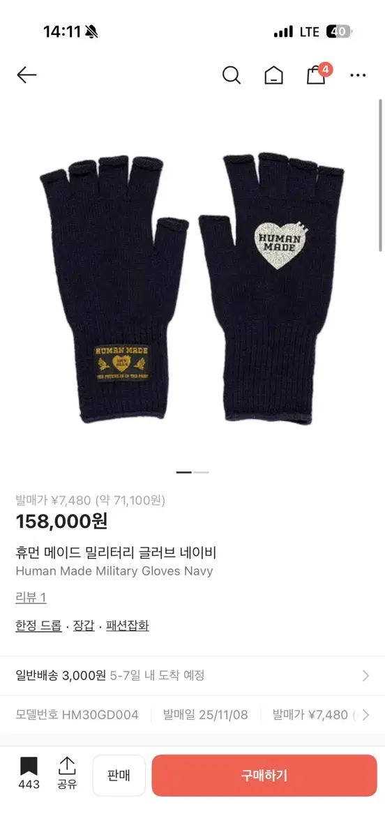 HUMAN MADE ヒューマンメイド ミリタリー グローブ ネイビー 手袋