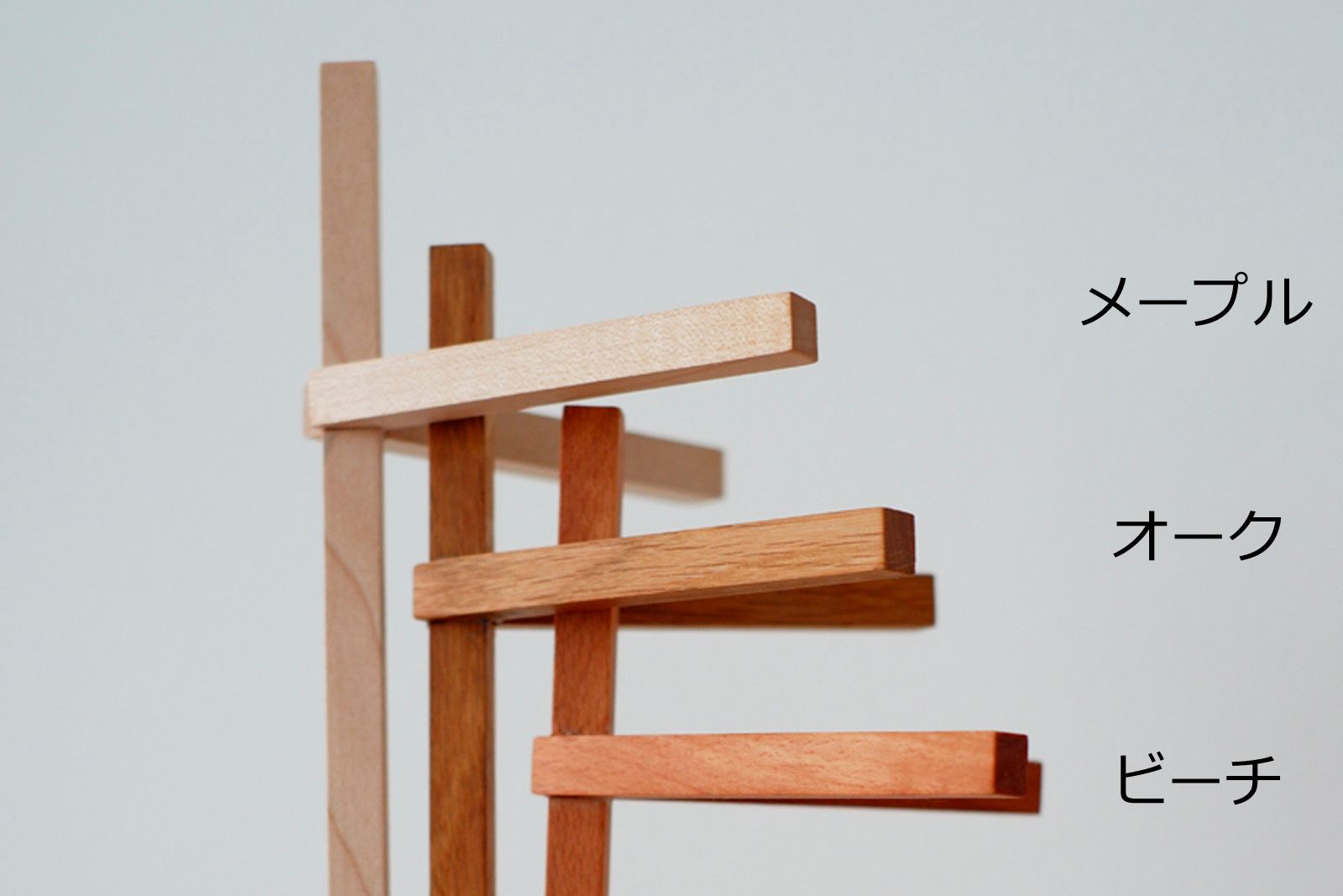 KINETIC LEVI キネティック レヴィ インテリアモビール Momo