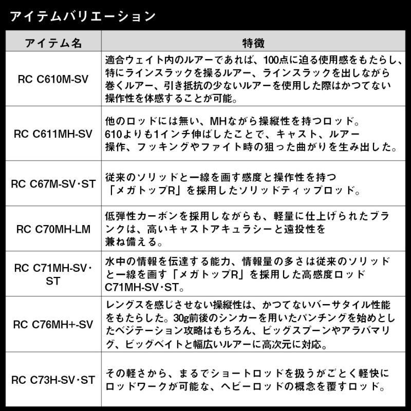 ダイワ スティーズ リアルコントロール C 67 M SV･ST ベイトモデル バスロッド daiwa 釣具