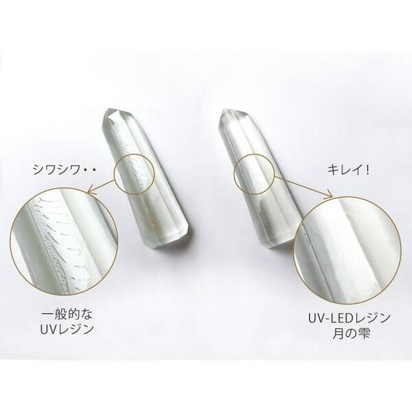  14営業日以内発送 パジコ 403326 UV-LEDレジン 月の雫ハード詰替用500 g 販売不可 その他 アクセサリー
