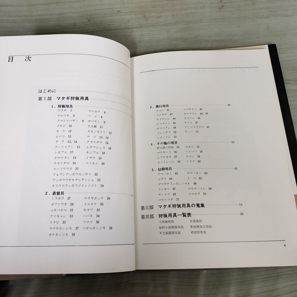 マタギ狩猟用具 太田祖電 高橋喜平 碧祥寺博物館 昭和53年 1978年