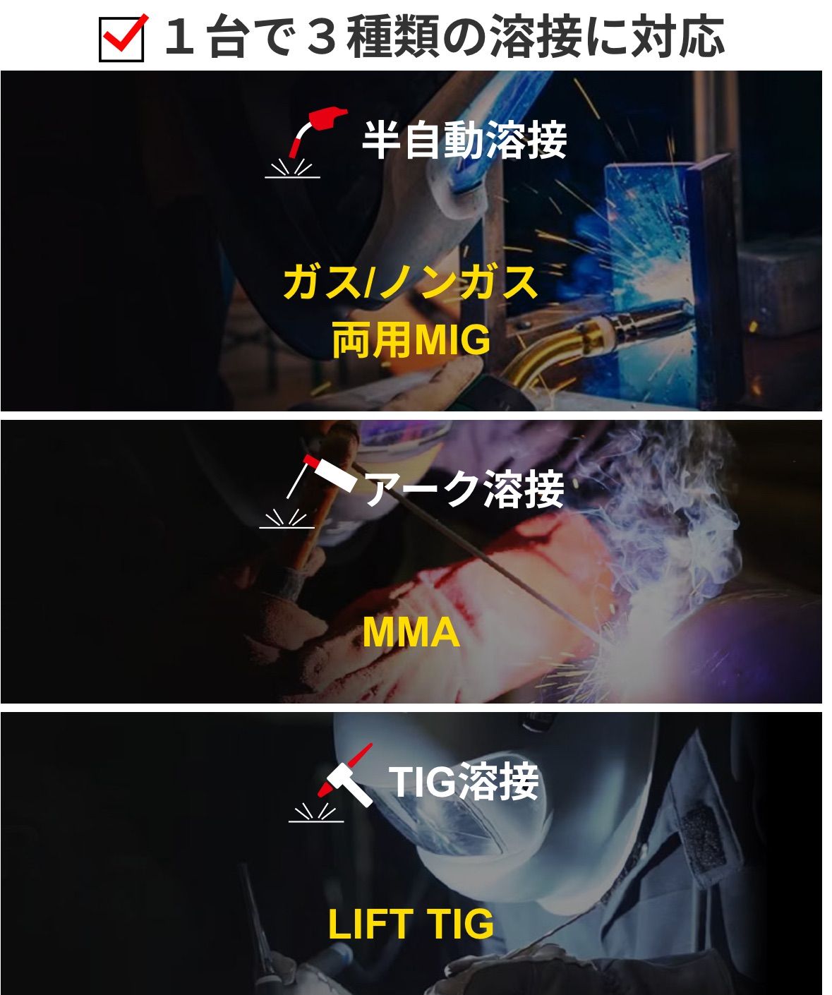 MIG 200 家庭用 パワーモデル 溶接機 100 V V対応 シナジーMIG 4 in 1 ノンガス ガス TIG MMA インバーター