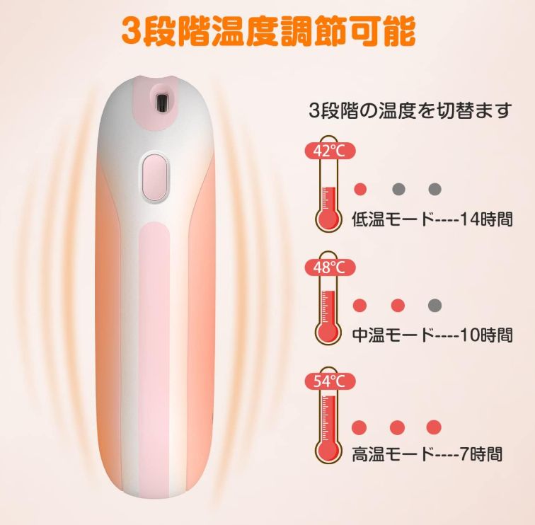 Kotoya】充電式カイロ 電気カイロ モバイルバッテリー 1台2役 10000mAh