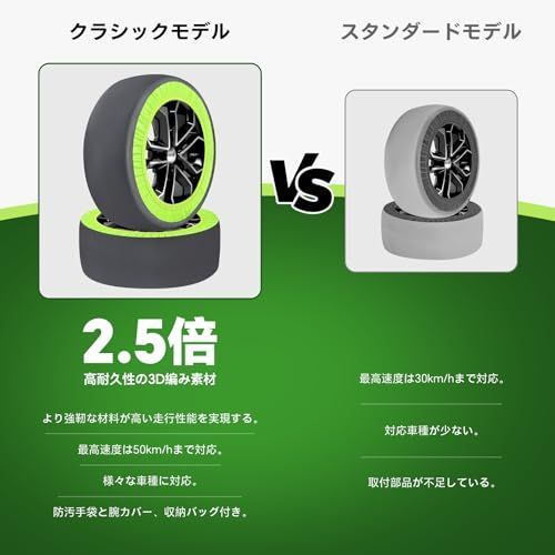 布製タイヤチェーン 静かで軽い