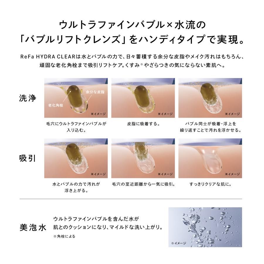 リファハイドラクリア