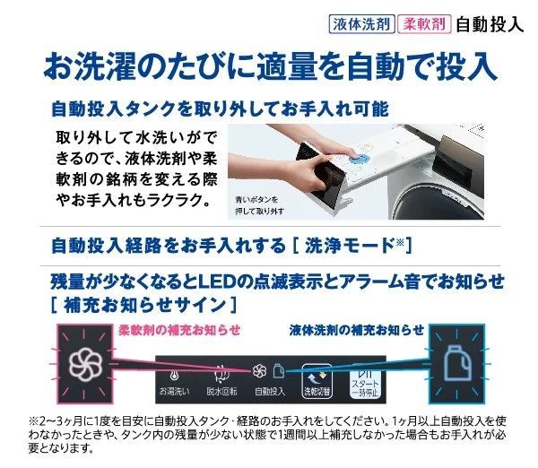 採用コンパクト大容量洗濯12㎏