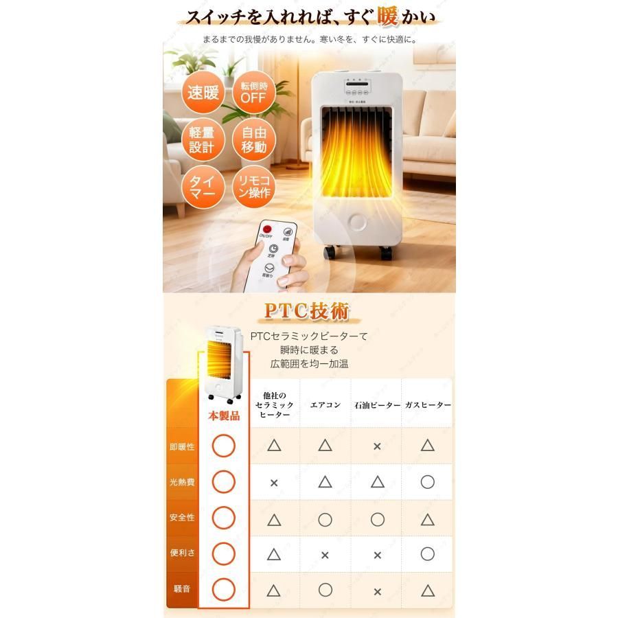 セラミックヒーター 電気ファンヒーター 小型 速暖 900W 省エネ 足元