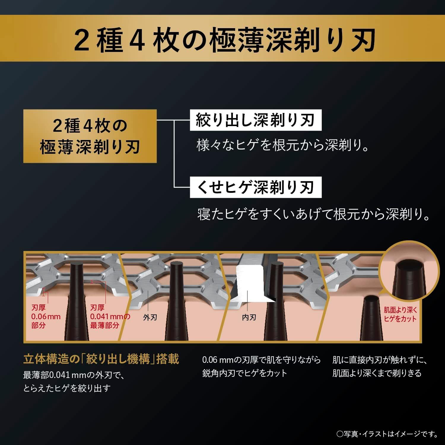 ラムダッシュ 刃