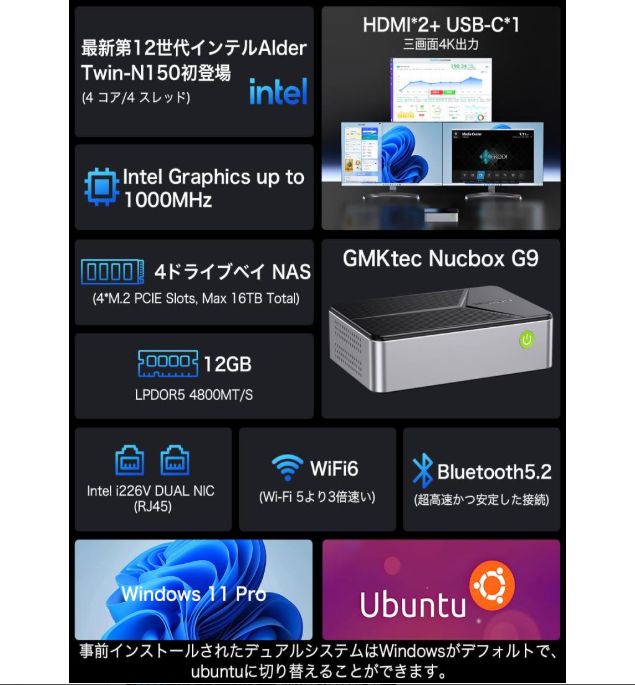 GMKtec ミニPC NAS対応 NucBox G 9 12 GB DDR 5 2 TB SSD 64 eMMC