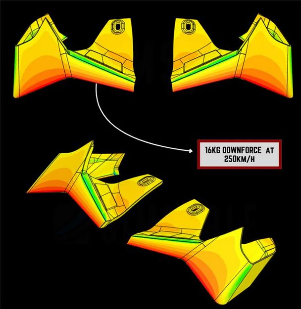 SD ZX-10R GPウイング