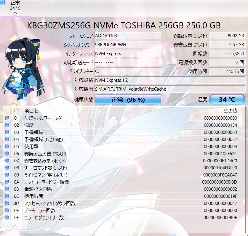  ノートPC Dell Inspiron 5570 Intel Coe i 5 メモリ8 GB ⑤ Windowsノート本体 ノートPC
