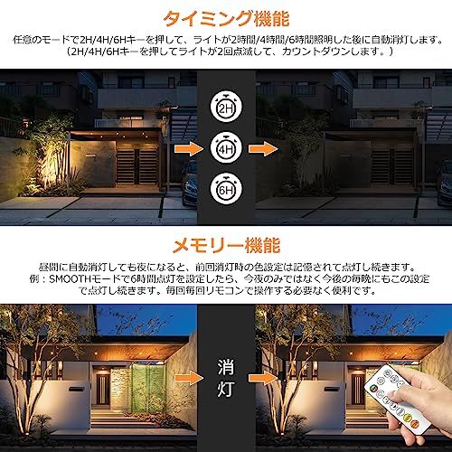  20時間連続点灯 Linke ガーデンライト ソーラー 6灯 1200 LM 6000 mAh スポットライト 屋外 IP 66防水 電球色 耐久性良い 明暗センサー 自動点灯 消灯 ledライト 地中埋込型ライト 壁掛け 庭園 花壇 芝 eaa 77716 その他 キッチン 食器