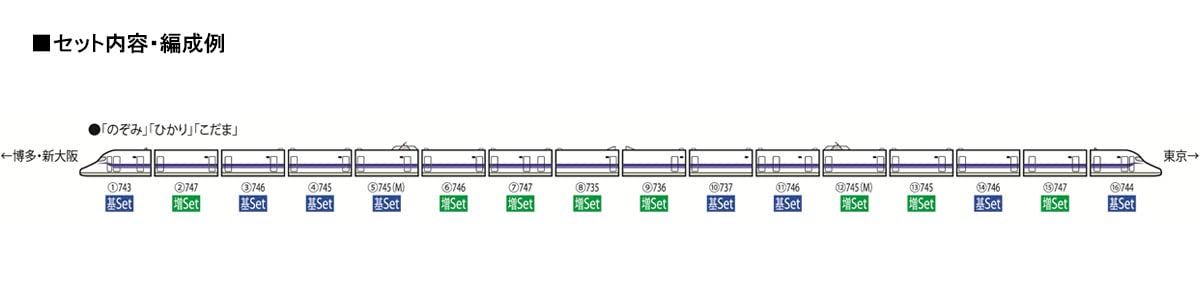 山陽新幹線基本セット 98757