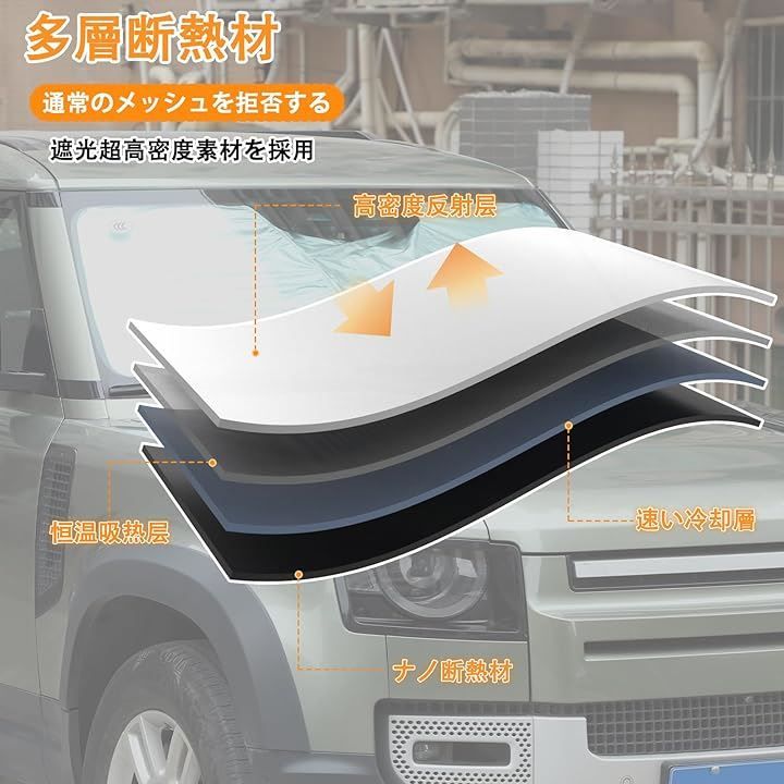 ランドローバー純正ディフェンダー用サンシェード 車 車・バイク
