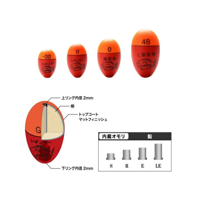 山元ウキ他 楽天市場】プロ山元ウキ タナプロセット ツー・シンカー＋eセットの通販