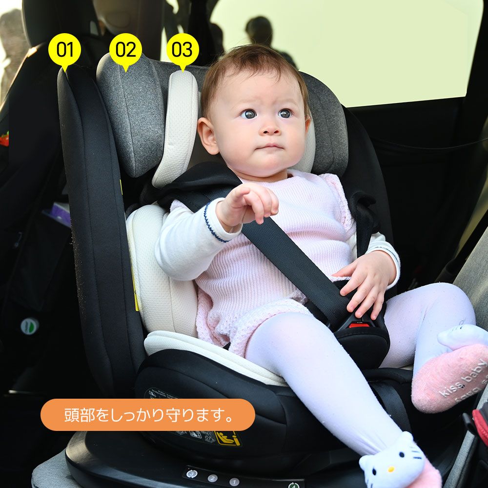ISOFIX