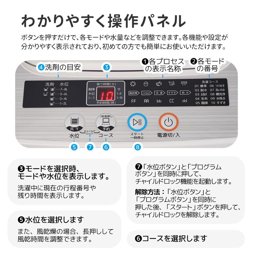コンパクト ホワイト