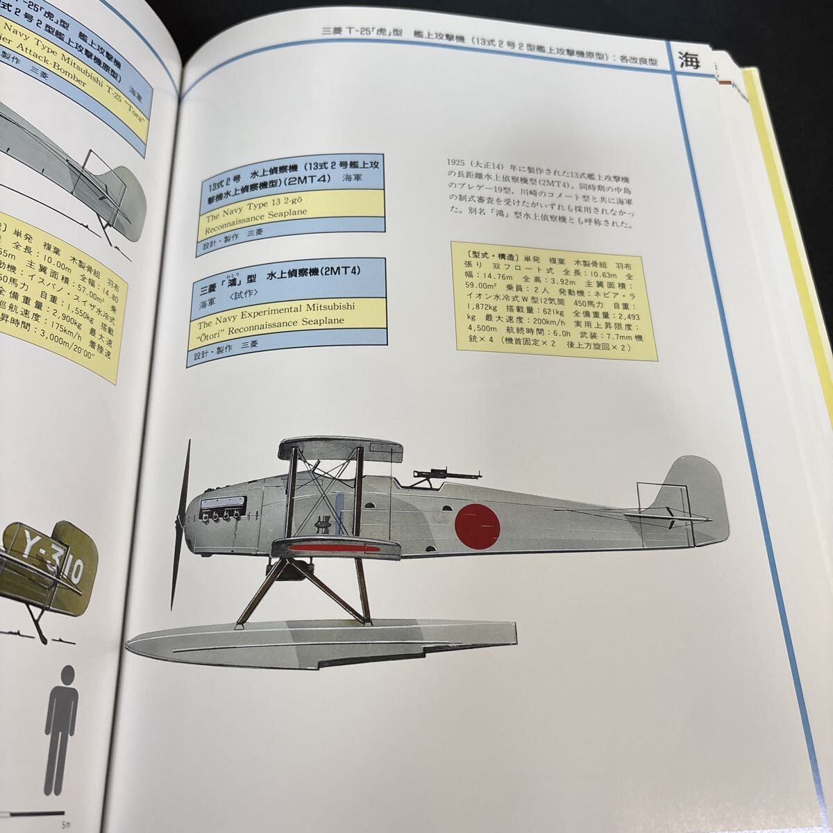 日本航空機大図鑑: 1910年-1945年 全3巻揃(上・中・下)+解説・索引
