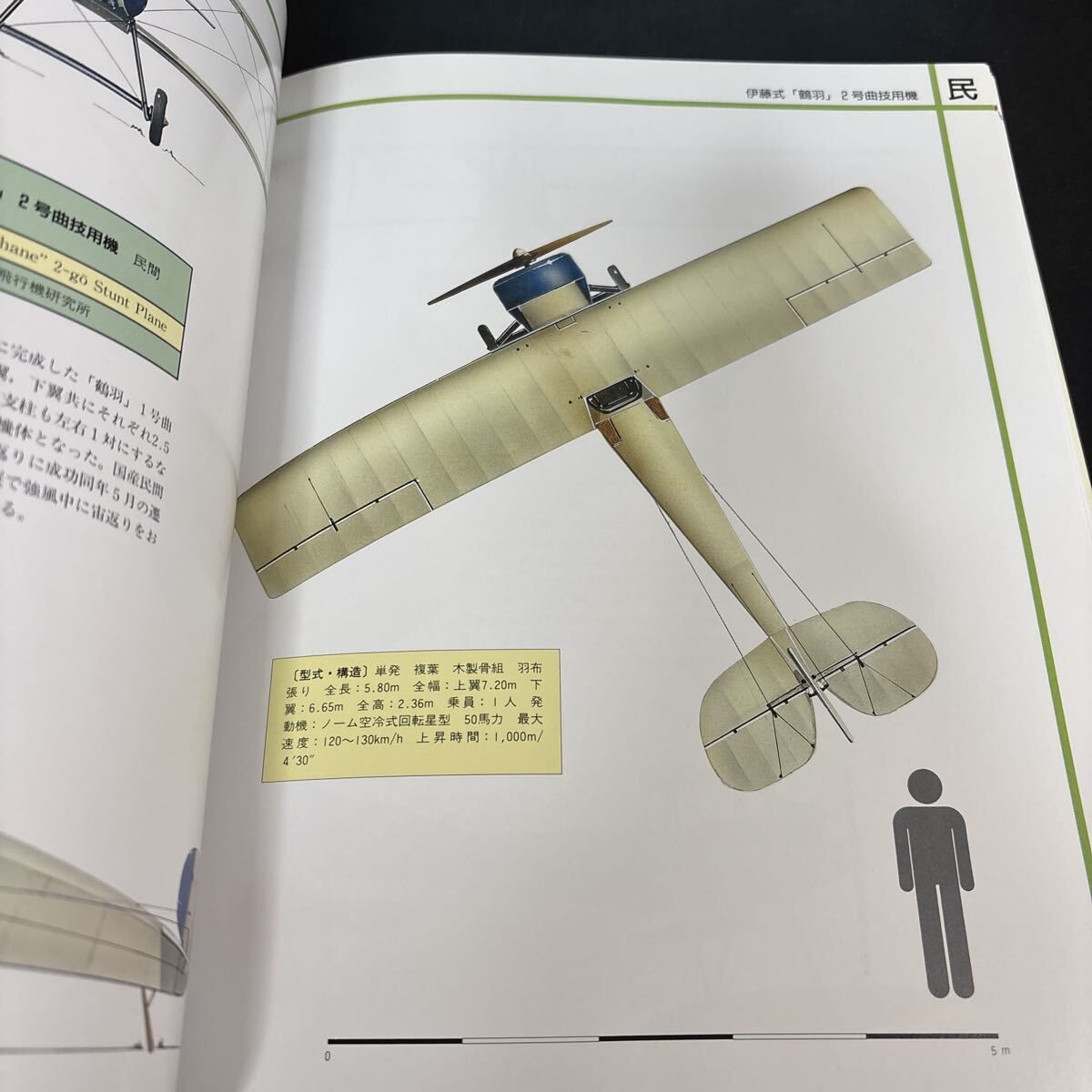 日本航空機大図鑑: 1910年-1945年 全3巻揃(上・中・下)+解説・索引