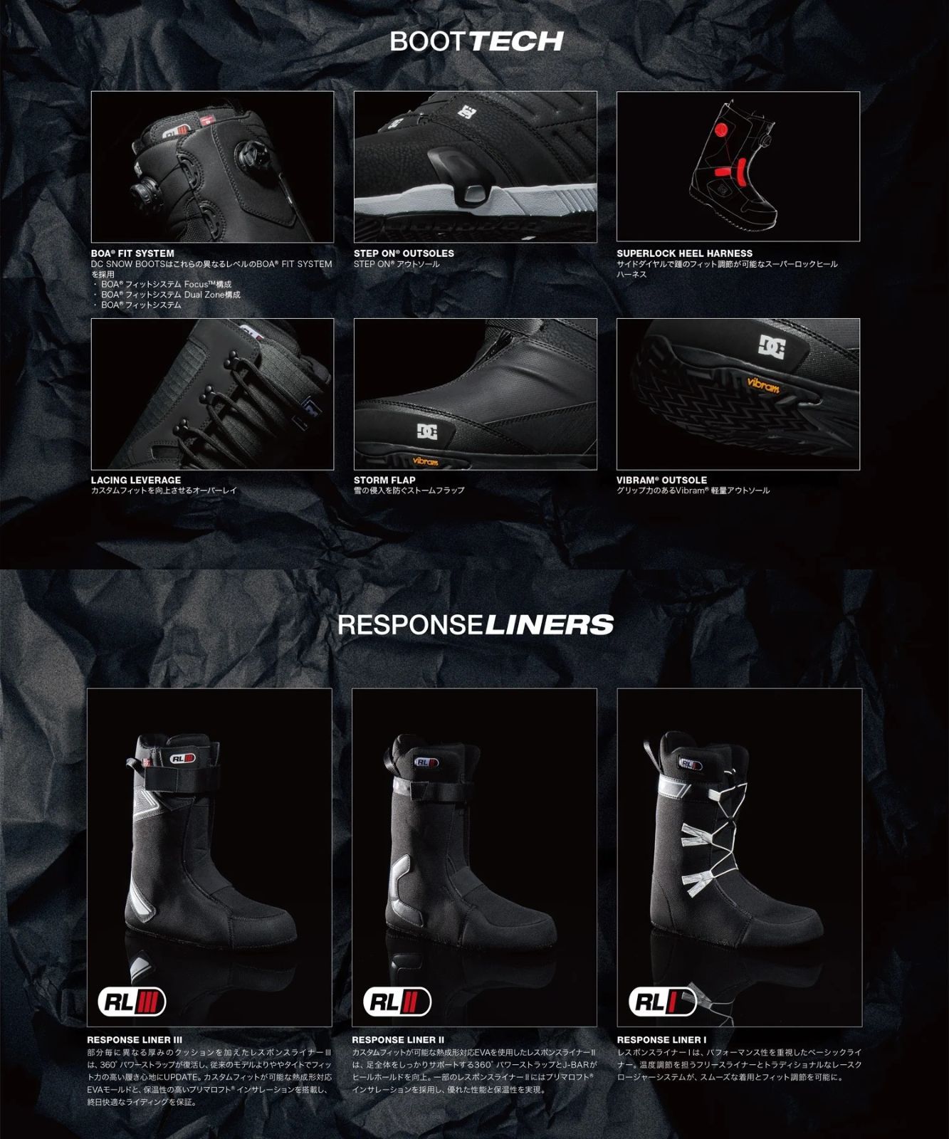 ムラスポOUTLET公式】スノーボード ブーツ 新品 未使用 DC ディーシー 