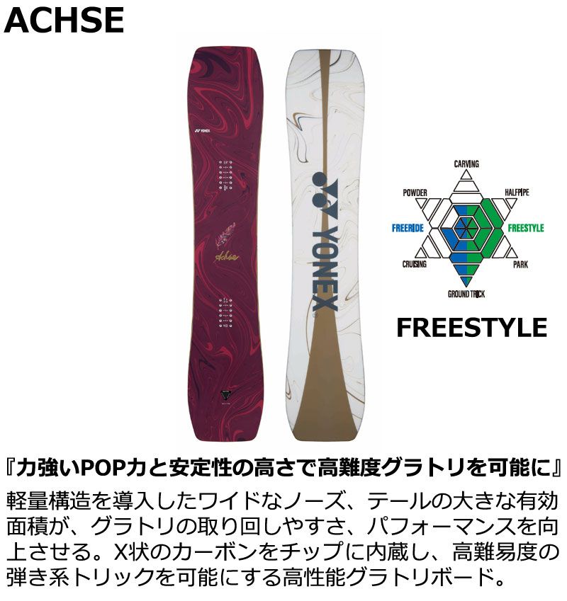 25-26 YONEX/ヨネックス ACHSE アクセ メンズ レディース スノーボード