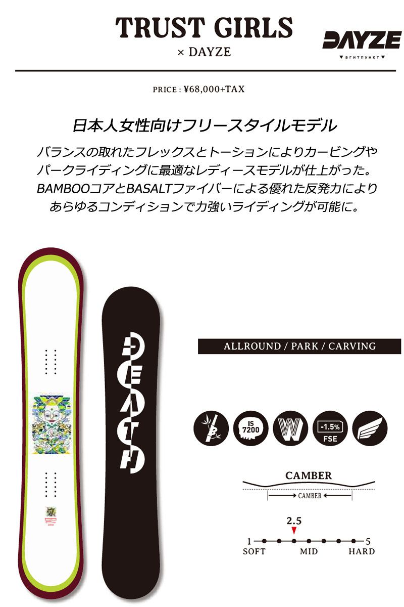 25-26 DEATH LABEL デスレーベル TRUST GIRLS×DAYZE トラストガールズ レディース スノーボード キッカー カービング 板 2026