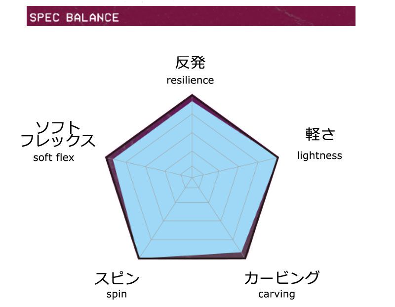 25-26 ゼロワンワンアーティスティック