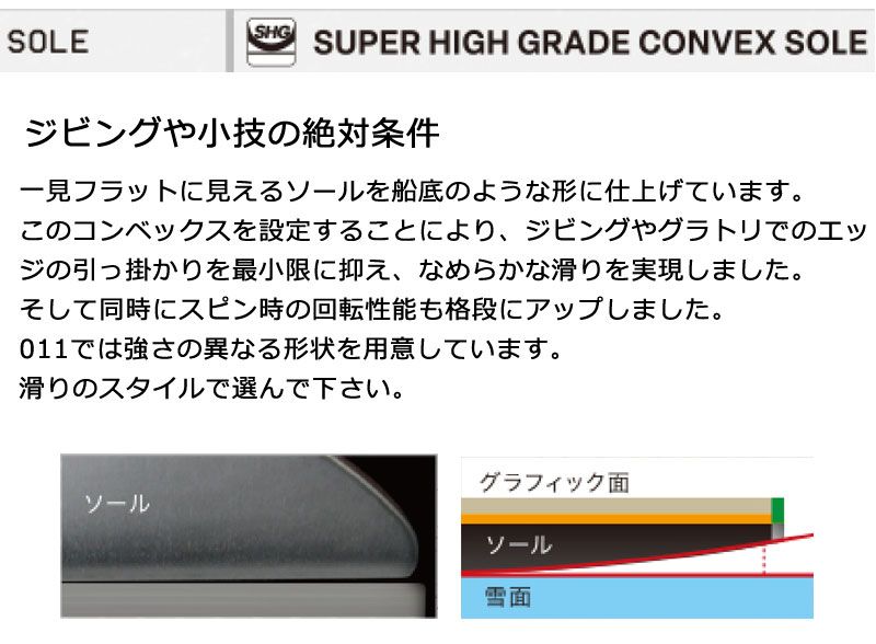 25-26 ゼロワンワンアーティスティック ZERO ゼロ メンズ レディース スノーボード グラトリ 板 2026 その他 スノーボード ウィンタースポーツ