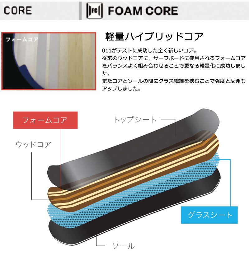 25-26 011ARTISTIC/ゼロワンワンアーティスティック BALANCE FLY